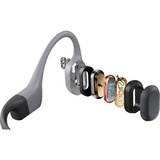 Shokz S710-ST-GY, Cuffie grigio