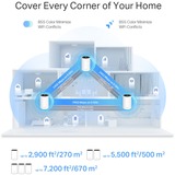 TP-Link Deco XE75(2-pack), Router di rete bianco