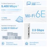TP-Link Deco XE75 Tri-band (2,4 GHz/5 GHz/6 GHz) Wi-Fi 6E (802.11ax) Bianco 3 Interno, Router di rete bianco, Bianco, Interno, 510 m², Tri-band (2,4 GHz/5 GHz/6 GHz), Wi-Fi 6E (802.11ax), 802.11a, 802.11b, 802.11g, Wi-Fi 4 (802.11n), Wi-Fi 5 (802.11ac), Wi-Fi 6 (802.11ax), Wi-Fi 6E...