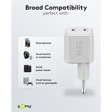 goobay Caricatore rapido duale USB-C Nano, PD, GaN, 35 watt, Caricabatterie bianco