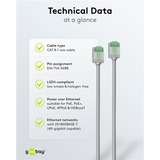 goobay Cavo patch ultraflessibile Cat.8.1 slim, U/FTP grigio