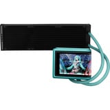 ASUS ROG RYUO IV 360 ARGB Hatsune Miku Edition, Raffreddamento ad acqua Nero/Menta