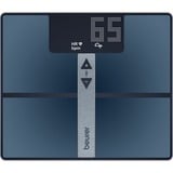 Beurer 76009, Scala grigio
