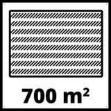 EINHELL GC-EM 1742 Tagliaerba a spinta AC rosso/Nero, Tagliaerba a spinta, 42 cm, 2 cm, 6,5 cm, 700 m², Lame rotanti