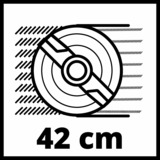 Einhell GC-EM 1742 Tagliaerba a spinta AC rosso/Nero, Tagliaerba a spinta, 42 cm, 2 cm, 6,5 cm, 700 m², Lame rotanti