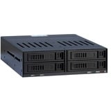 Inter-Tech X-3531, Inquadramento Nero