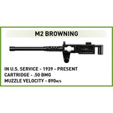 COBI DUKW Amphibia, Giochi di costruzione 