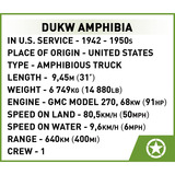 COBI DUKW Amphibia, Giochi di costruzione 