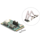 DeLOCK Mini PCIe I/O PCIe, 2x Seriale RS-232, Scheda di interfaccia 