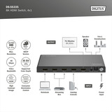 Digitus DS-55334, Switch HDMI Nero