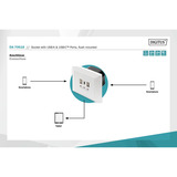Digitus Presa da incasso, con porte USB A e USB-C bianco