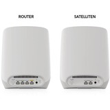 Netgear RBK763S-100EUS bianco