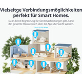 SwitchBot W4402000 bianco