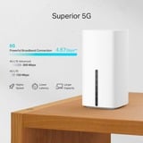 TP-Link Archer AX1800 router wireless Gigabit Ethernet Dual-band (2.4 GHz/5 GHz) 5G Bianco Wi-Fi 6 (802.11ax), Dual-band (2.4 GHz/5 GHz), Collegamento ethernet LAN, 5G, Bianco, Router da tavolo