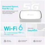 TP-Link Archer NX200 router wireless Gigabit Ethernet Dual-band (2.4 GHz/5 GHz) 5G Bianco Wi-Fi 6 (802.11ax), Dual-band (2.4 GHz/5 GHz), Collegamento ethernet LAN, 5G, Bianco, Router da tavolo