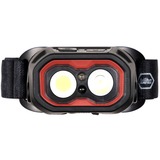 Wiha 45700, Luce LED 