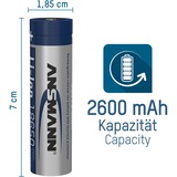 Ansmann 1307-0002, Batteria 