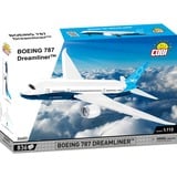 COBI Boeing 787 Dreamliner, Giochi di costruzione 