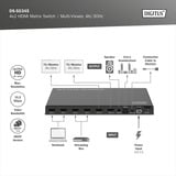 Digitus Switch Matrice HDMI / Multi-Viewer 4x2, Switch HDMI 