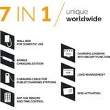 Juice Technology JUICE BOOSTER 3 air MASTER Traveller Set, Wallbox antracite/Nero