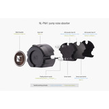Noctua NL-LC1-36, Raffreddamento ad acqua Nero/marrone