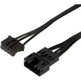 SilverStone VIDA 240 SLIM 240mm, Raffreddamento ad acqua Nero