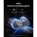 SwitchBot Pacchetto Ultra Touch, set bianco