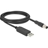 DeLOCK 64258 Nero