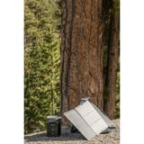 EcoFlow 110W Pannello Solare Portatile Nero