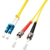Lindy 47461, Cavo giallo