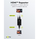 goobay 58492, Estensione HDMI Nero