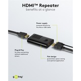 goobay Amplificatore di segnale HDMI 4K @ 60Hz, Estensione HDMI Nero