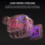 Corsair NAUTILUS 360 RS LCD Ricondizionato, Raffreddamento ad acqua bianco