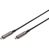 Digitus Cavo di collegamento AV 4K USB-C AOC Nero