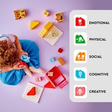 LEGO DUPLO Attività quotidiane: mangiare e andare a letto, Giochi di costruzione Set da costruzione, 1,5 anno/i, Plastica, 28 pz, 740 g