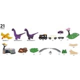 BRIO Set Avventura Dinosauri del Mondo, Ferrovia 