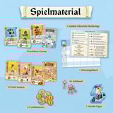 KOSMOS Castle Combo, Gioco di carte 