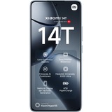 Xiaomi MZB0HTQEU, Handy blu