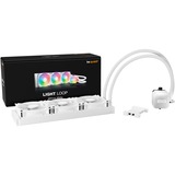be quiet! BW023, Raffreddamento ad acqua bianco