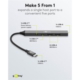 goobay Hub USB sottile a 5 porte USB-C™ a USB-C/USB-A USB 3.2 Gen1 grigio