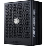 Cooler Master MPS-K001-AFBP-NBEU, Alimentatore PC Nero