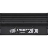 Cooler Master MPS-K001-AFBP-NBEU, Alimentatore PC Nero