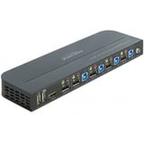 DeLOCK 11484 switch per keyboard-video-mouse (kvm) Nero, Switch KVM Nero, 7680 x 4320 Pixel, 8K Ultra HD, Nero