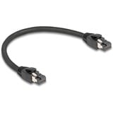 DeLOCK 80231, Cavo Nero