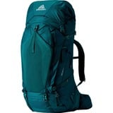 Gregory 142459-1327, Zaino verde