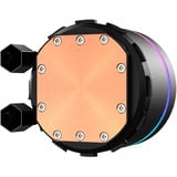 Sharkoon S90 RGB AIO 360mm, Raffreddamento ad acqua Nero