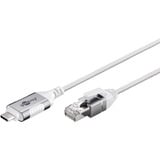 goobay 74388, Adattatore bianco