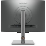BenQ RD280U, Monitor LED Nero