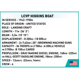 COBI LCVP Higgins Boat, Giochi di costruzione 
