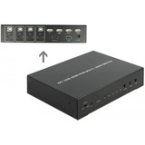 DeLOCK 11488 conmutador de vídeo HDMI, Switch KVM HDMI, Nero, Metallo, 60 Hz, 1280 x 720 (HD 720),1920 x 1080 (HD 1080), 2,25 Gbit/s
